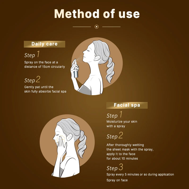 Spray Facial Toner Anti-Aging Revitalizing